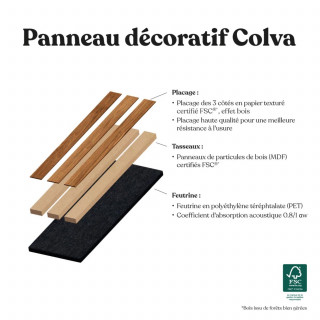 Lot de 4 panneaux décoratifs tasseaux de bois COLVA - Marron foncé