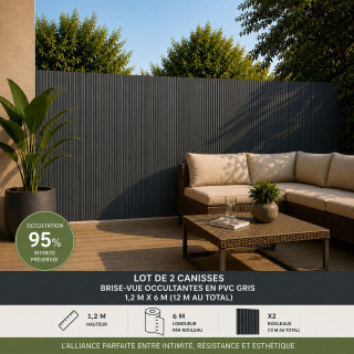 Lot de 2 canisses brise-vue occultantes en PVC Gris - 1,2 M x 6 M (12 M au total) | Occultation 95 %